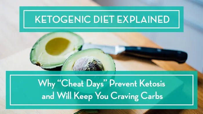 Ketogenic-Diet-Explained-Why-You-Can-t-Have-Cheat-Days-on-a-Keto-Diet Further Food
