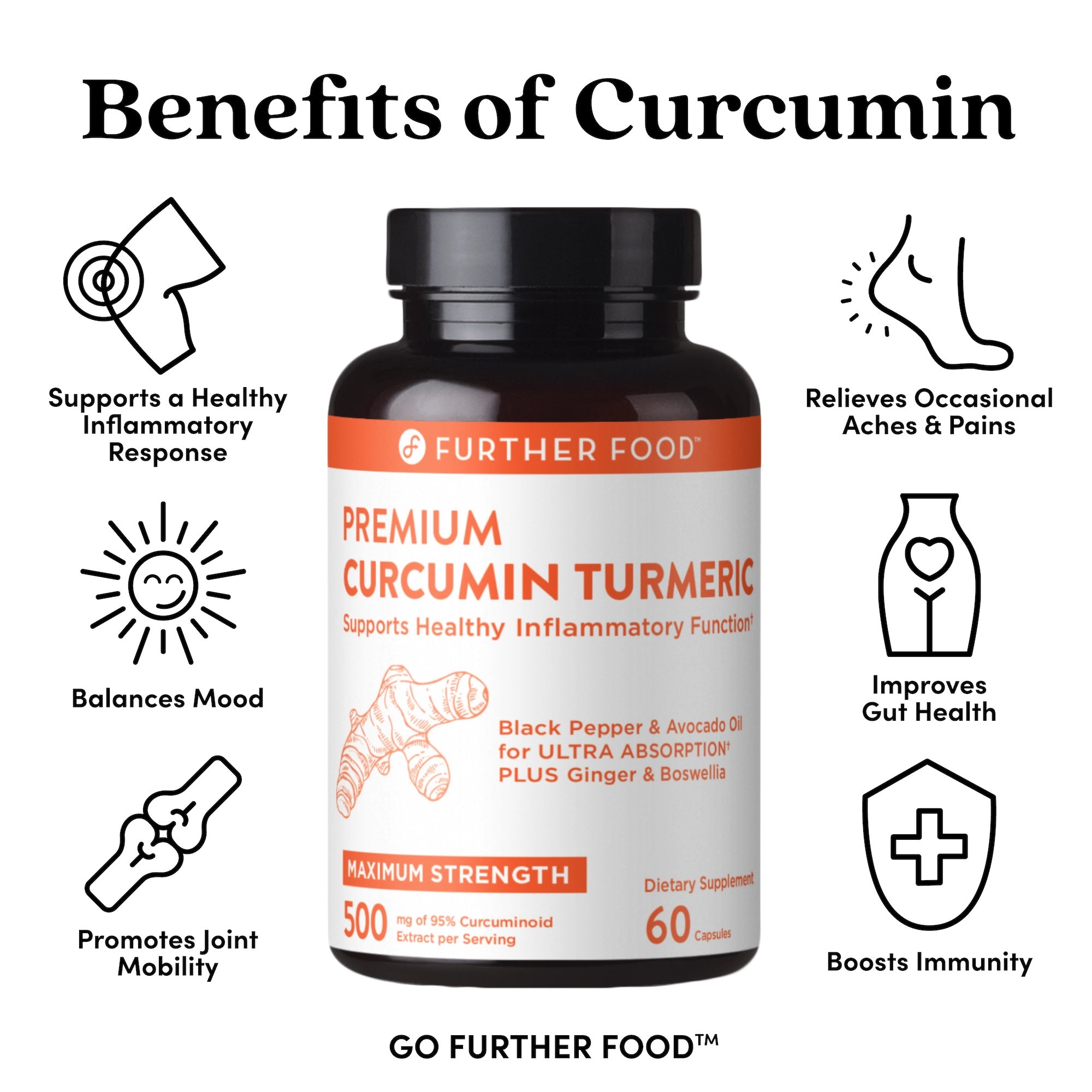 Premium Curcumin Turmeric