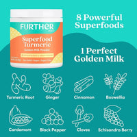 Bye Bye Inflammation Bundle | Further Food