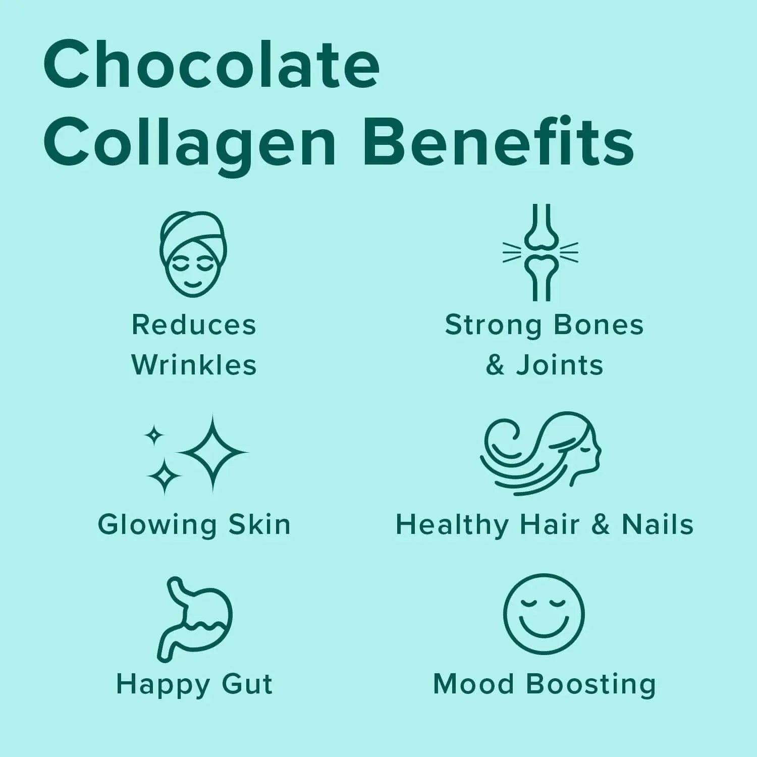 Chocolate Collagen Peptides Powder - Further Food -  