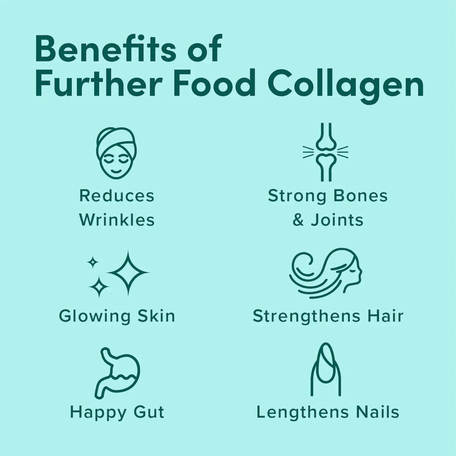 Collagen Best Seller Bundle | Further Food