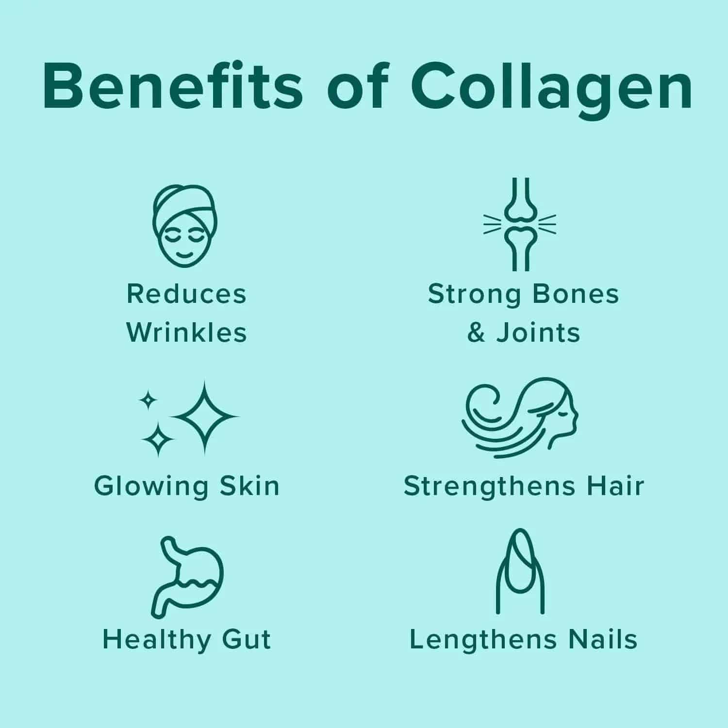 Benefits of Collagen - Reduces Wrinkles, Glowing Skin, Healthy Gut, Strong Bones and Joints, Strengthens Hair, and Lengthens Nails