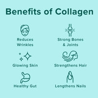 Benefits of Collagen - Reduces Wrinkles, Glowing Skin, Healthy Gut, Strong Bones and Joints, Strengthens Hair, and Lengthens Nails