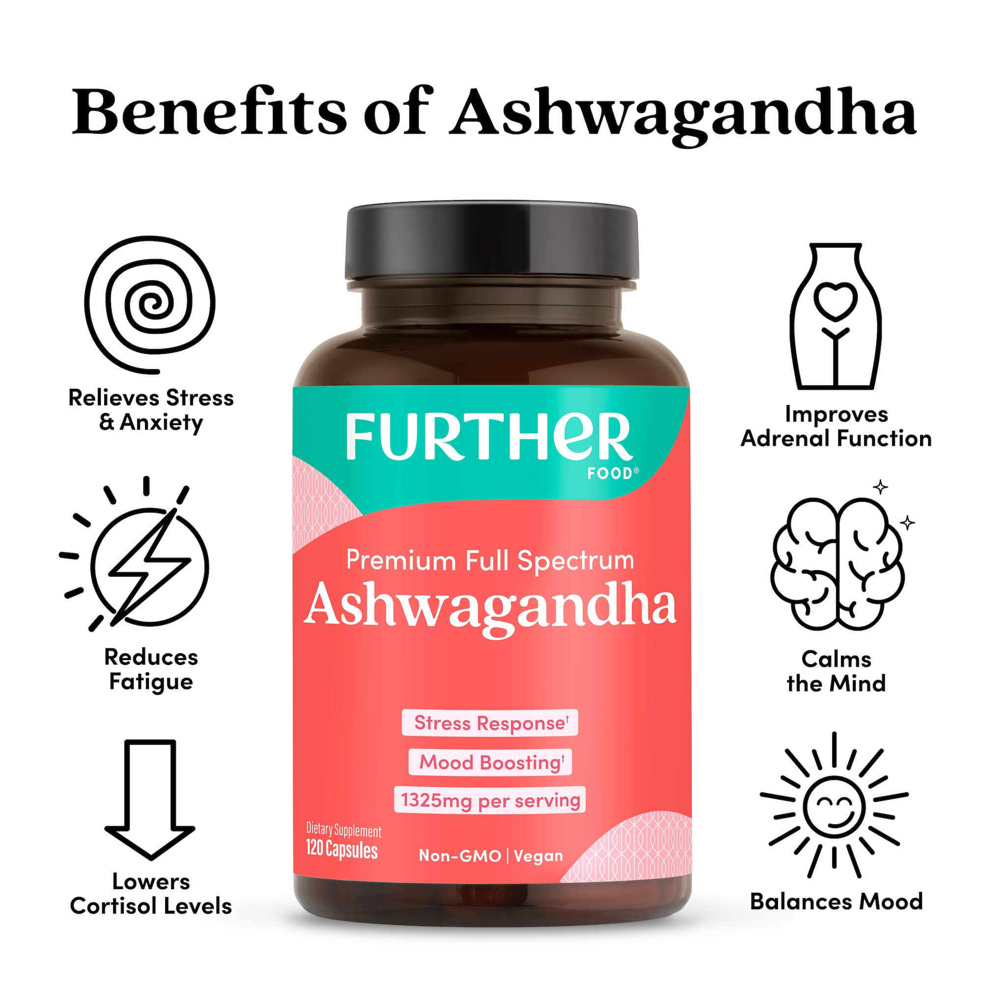 Premium Ashwagandha - Further Food