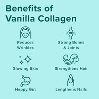 Vanilla Collagen Peptides Powder - Further Food -   Benefits of Vanilla Collagen include glowing skin, strong hair and nails, gut health and strong bones and joints.